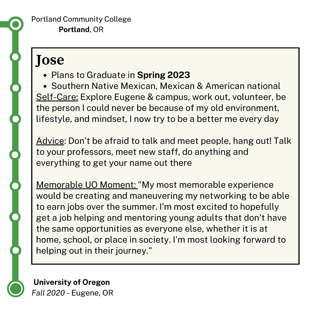 National Transfer Student Week: Jose Marquez (2)