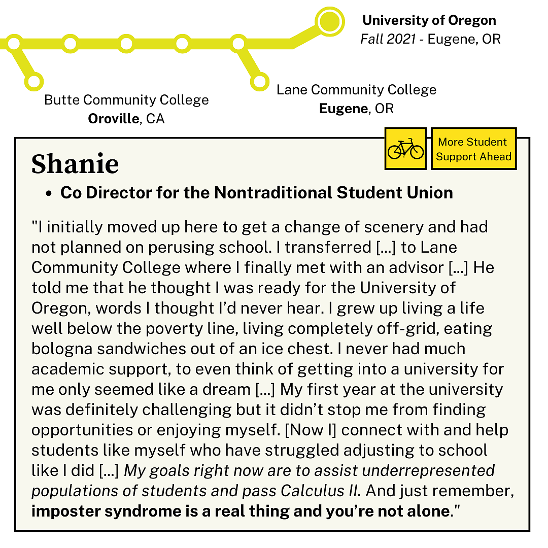 National Transfer Student Week: Shanie Lynn (2)